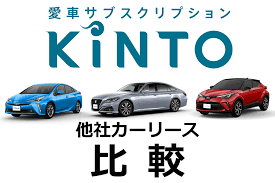 トヨタKINTOサブスクの真実：5年間の費用を徹底比較！